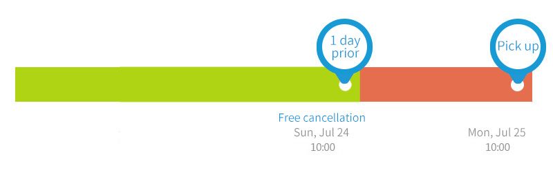 (Super Flexible) Free cancellation 1 days before the pick-up time. No refund within 24 hours of the pick-up time.